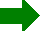 An introduction